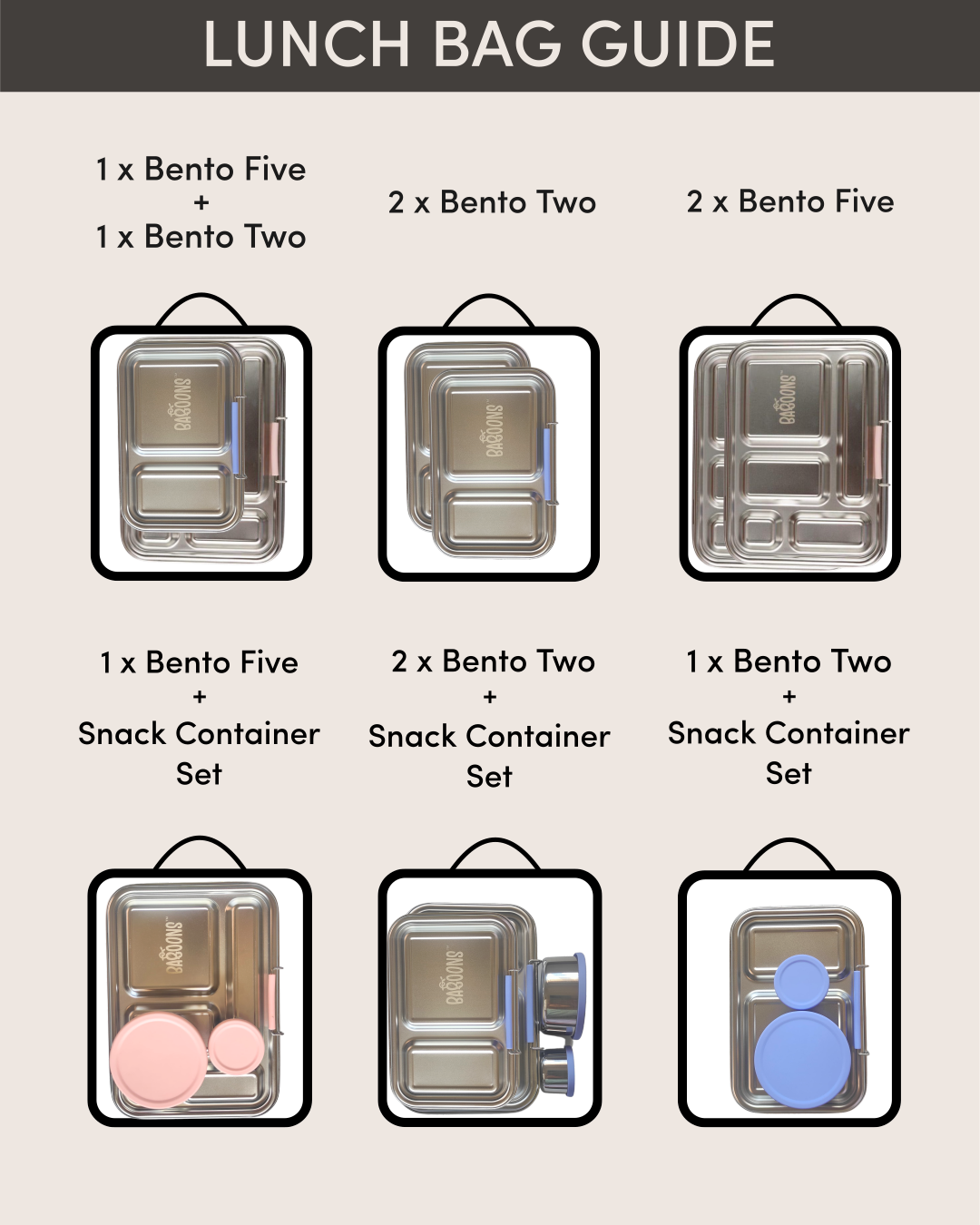 Baboons lunch bag guide showing stainless steel kids’ lunchbox sets with Bento Two, Bento Five, and snack containers