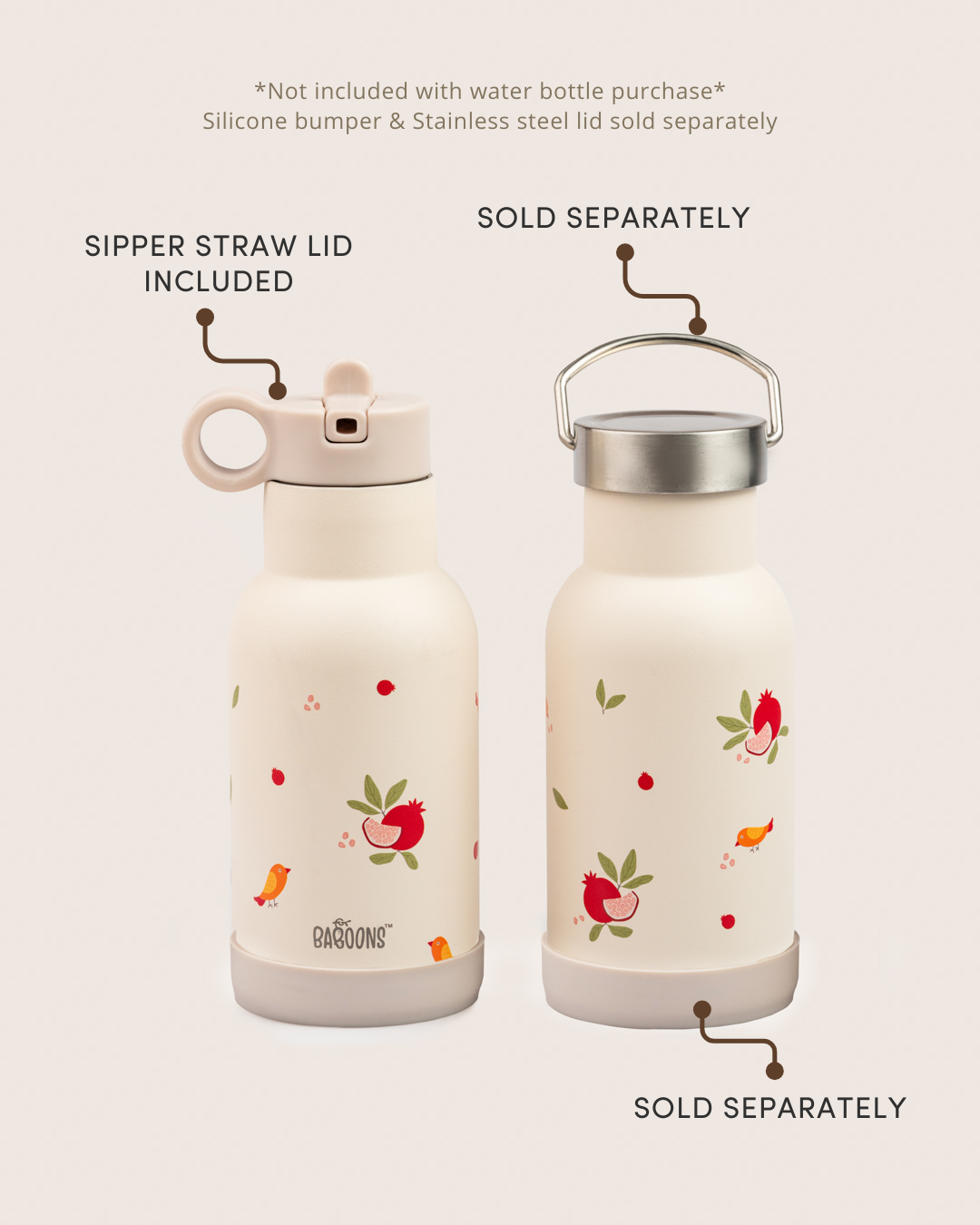 Ultimate Guide: Leakproof Stainless Steel Water Bottles for Kids in India (2025)