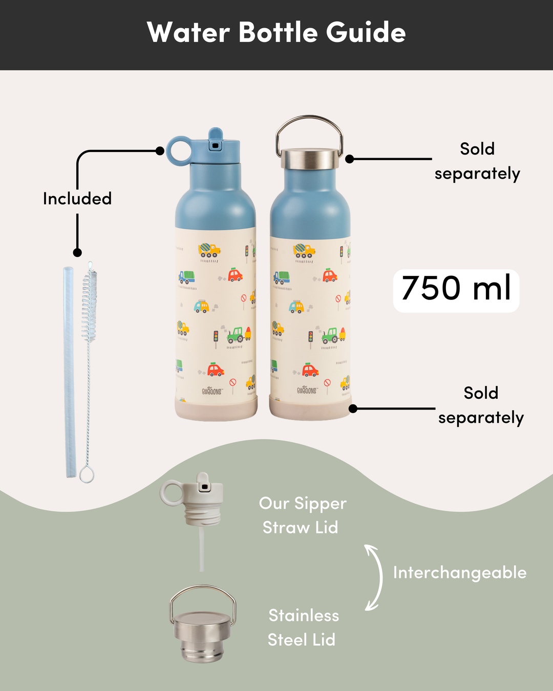 Baboons 750ml Insulated Stainless Steel Water Bottle guide