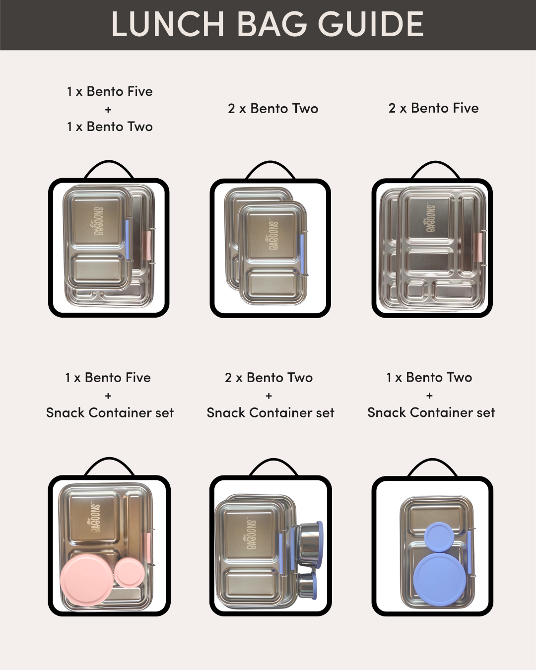 Comprehensive Lunch Bag Guide for Bento Lunch Boxes - Fits Bento Five, Bento Two, and Snack Container Sets - Baboons India